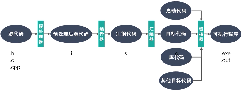 image-20210831132508825