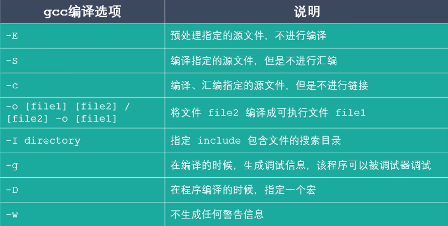 image-20210831132654506