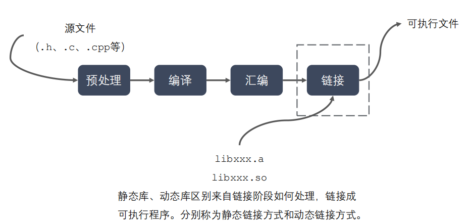 image-20210902092607878