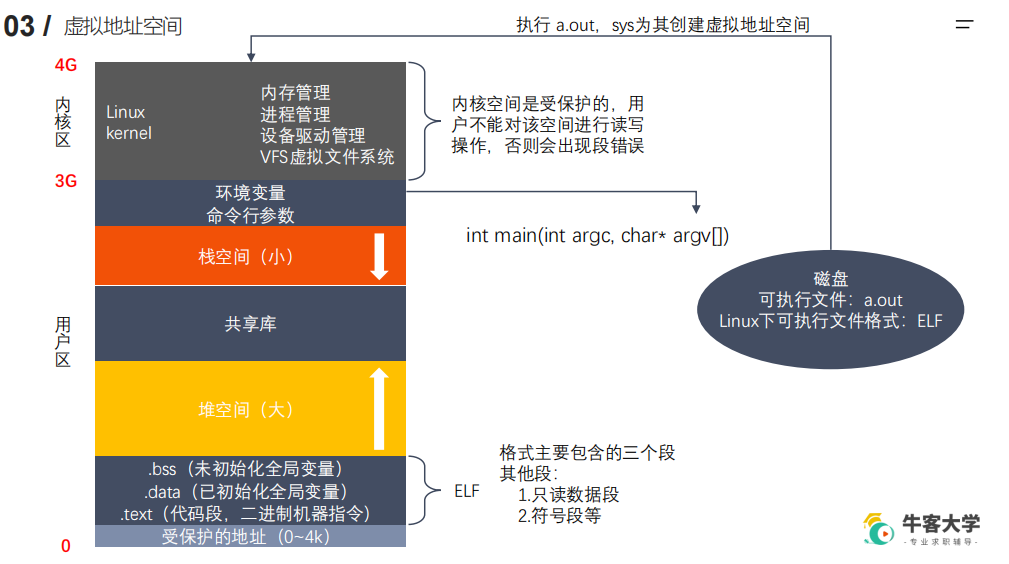 image-20210905151755982