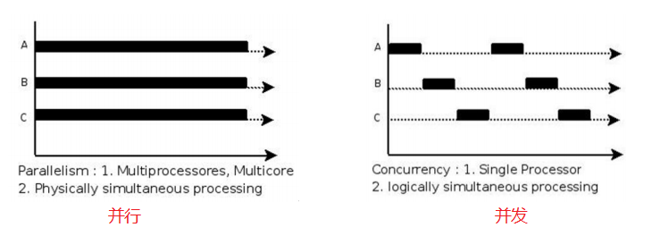 image-20210916215642423