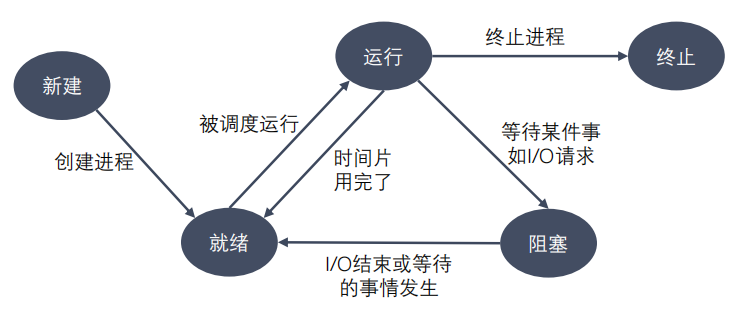 image-20210916222349607