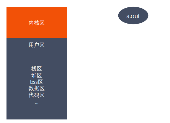 image-20211002090629048