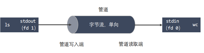 image-20211002170052657