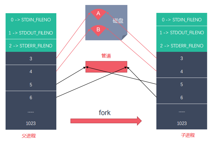 image-20211002170600779