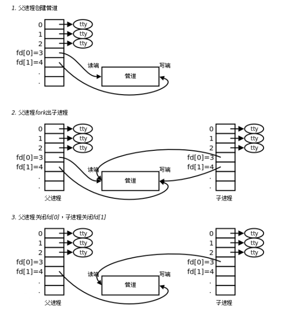 image-20211002184931014