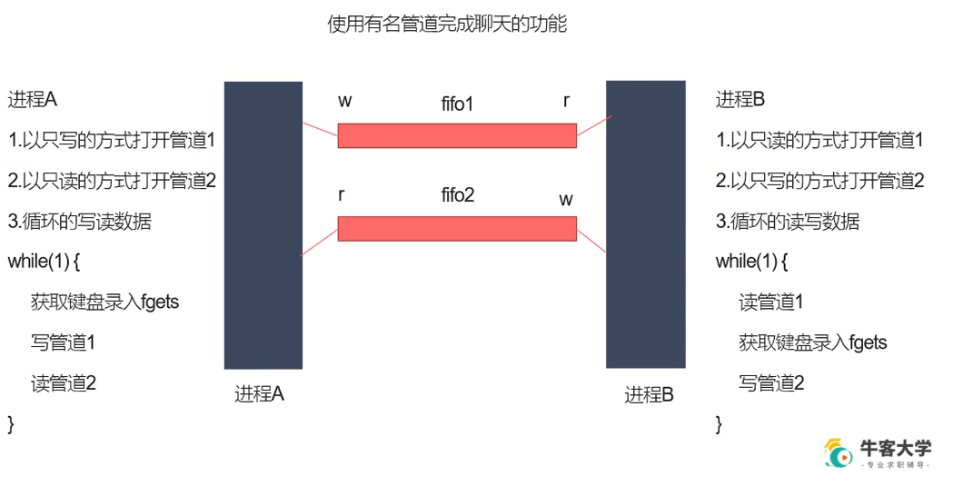 image-20211003171227426