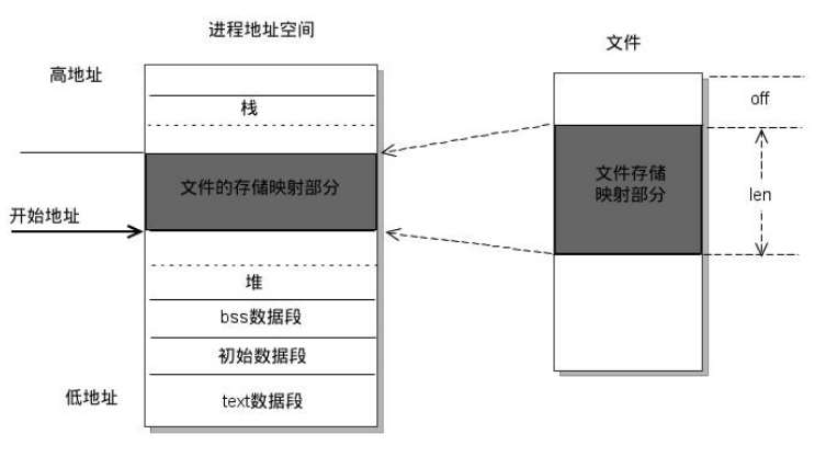 image-20211004093620731