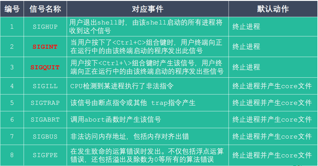 image-20211005171208319