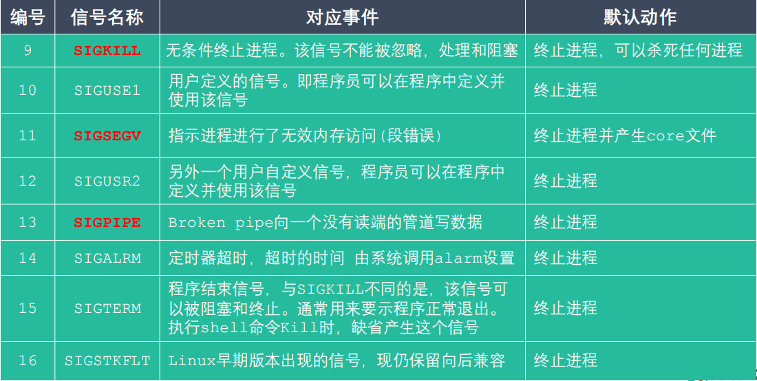 image-20211005171224233