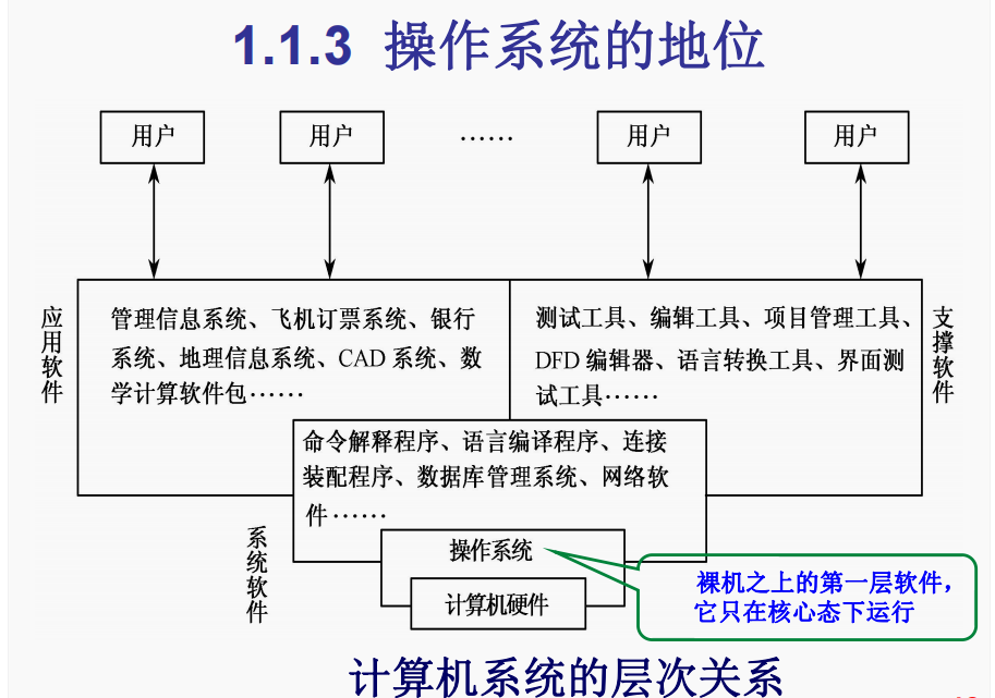 image-20231210135132862