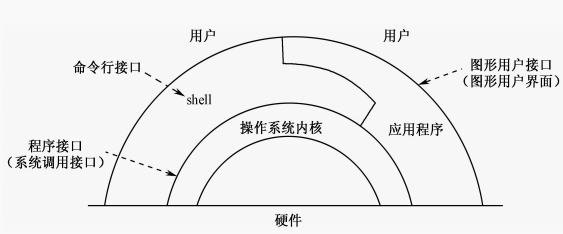 image-20231210140936771