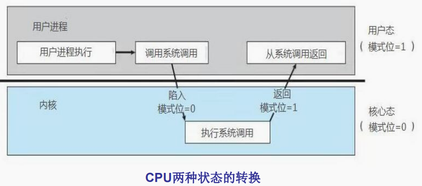 image-20231210141744832