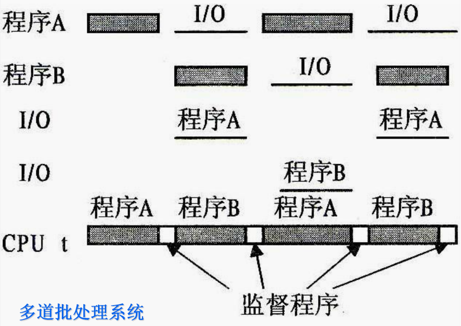 image-20231210150104782