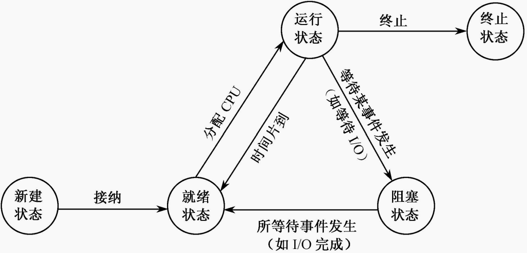 image-20231214113837330