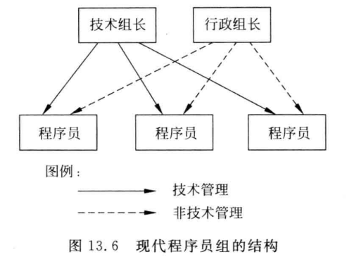 image-20240102113558365