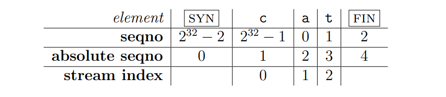 image-20240927094656994